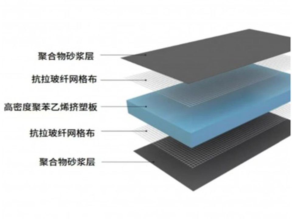杰士邦防水背襯板好用嗎 杰士邦防水背襯板好用嗎